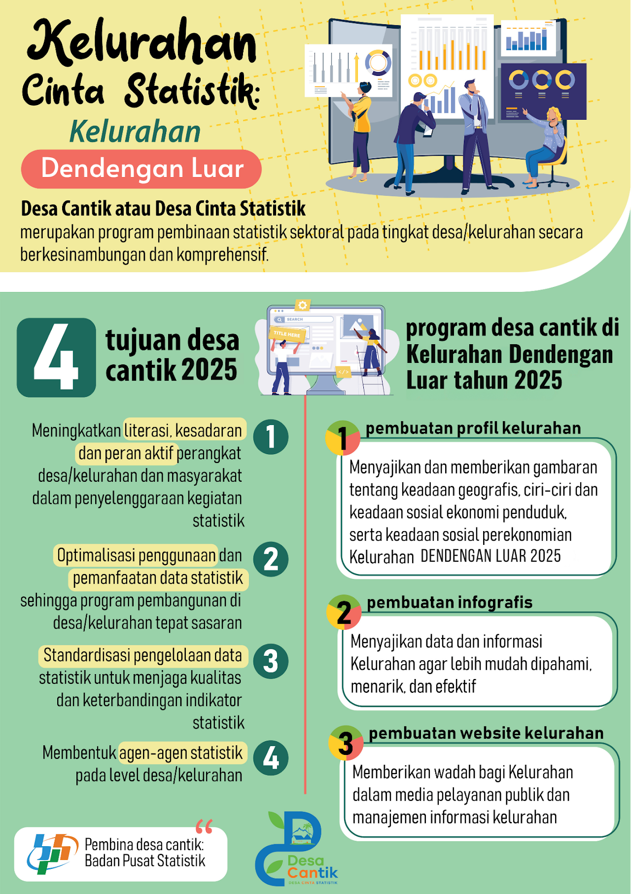 Infografis